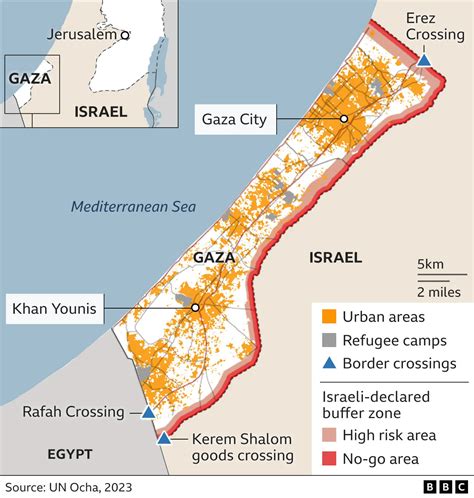is the gaza strip part of israel