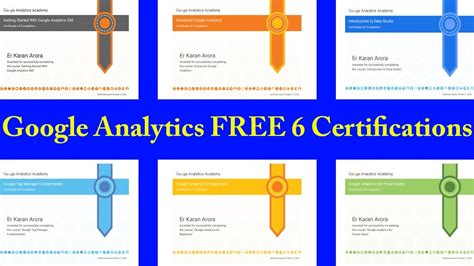 is the google analytics certification free