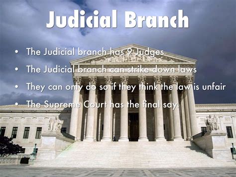 is the judicial branch the most powerful