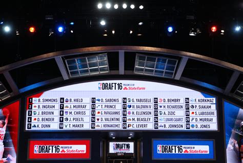 is the nba draft over