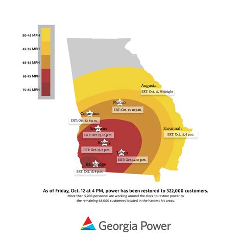 is the power down in georgia country