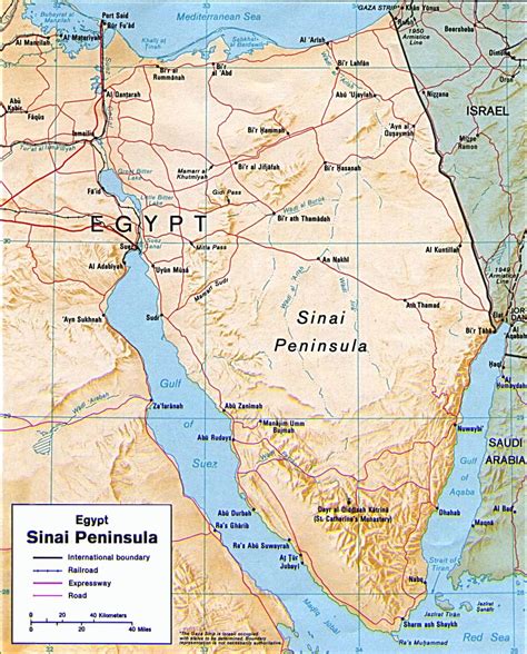 is the sinai part of egypt