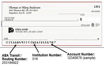 is the transit number the routing number