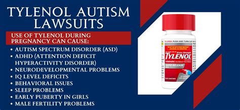 is the tylenol autism lawsuit real