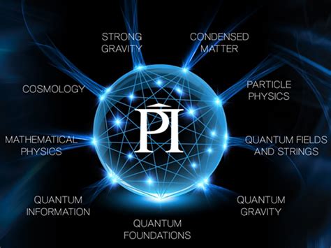 is theoretical physics useful