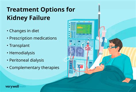 is there a cure for chronic kidney disease