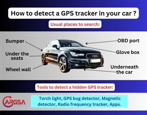 is there a device to detect a tracker on your car