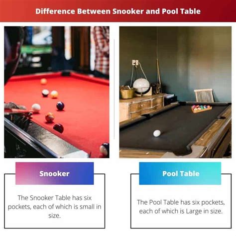 Is There A Difference Between A Pool Table And A Billiard Table