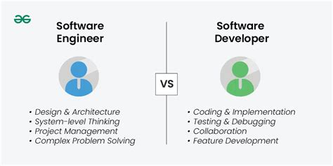 is there a difference between a software developer and a software engineer