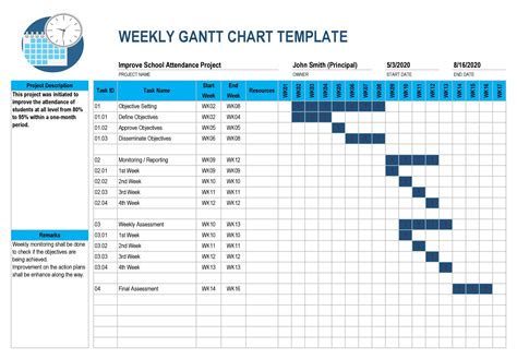 is there a free gantt chart template in excel