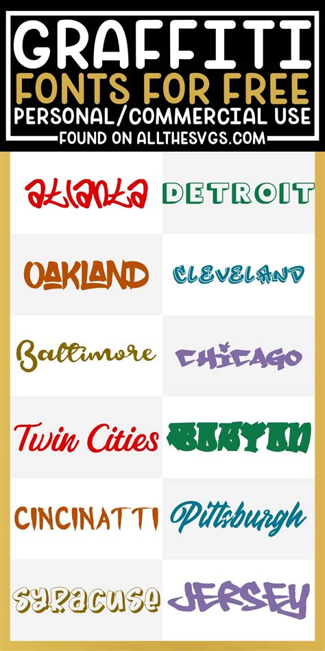 is there a graffiti font in google docs