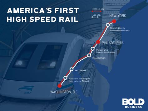 is there a high speed train from baltimore to washington dc