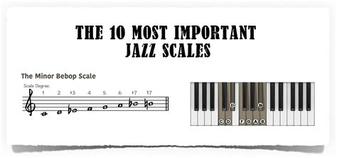 Is There A Jazz Scale