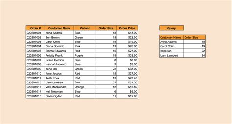 is there a maximum number of sheets in google sheets