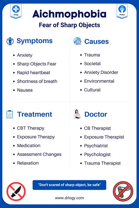 Is There A Phobia Of Sharp Objects