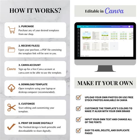 Is There A Printable Weebly User Guide