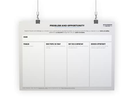 is there a problem with canvas today