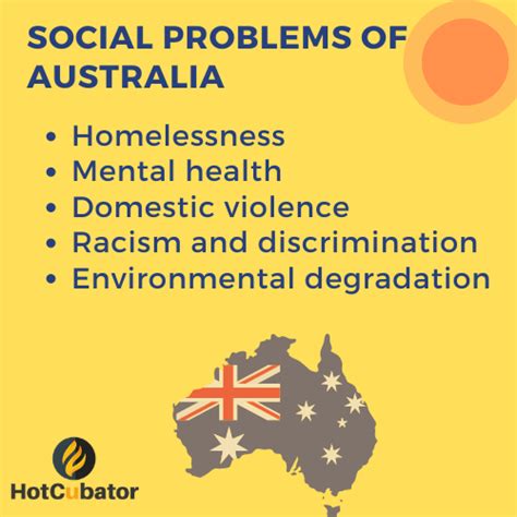 is there a problem with facebook today in australia