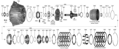 Is There A Seal Between The Engine And Transmission