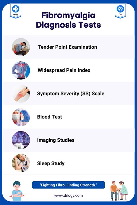 Is There A Test For Fibromyalgia