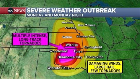 is there a tornado in the forecast