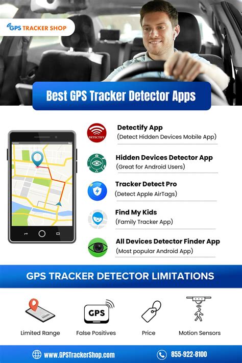is there an app that can detect a gps tracker