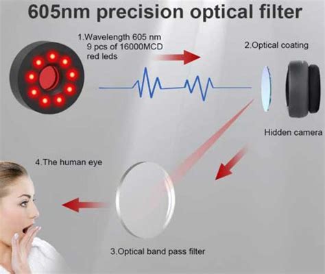 is there an app to detect hidden cameras and listening devices android
