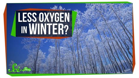 Is There Less Oxygen In The Winter