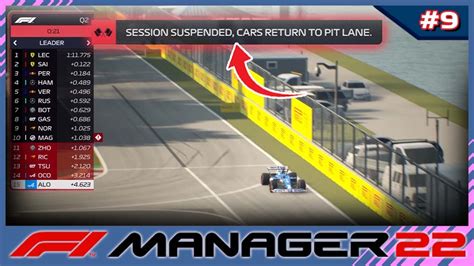 Is There Red Flags In F1 Manager