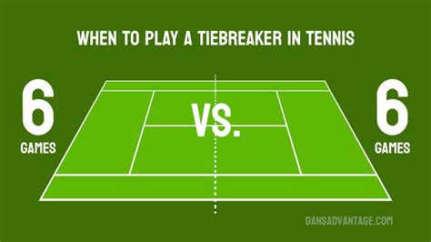 is there tie break in final set