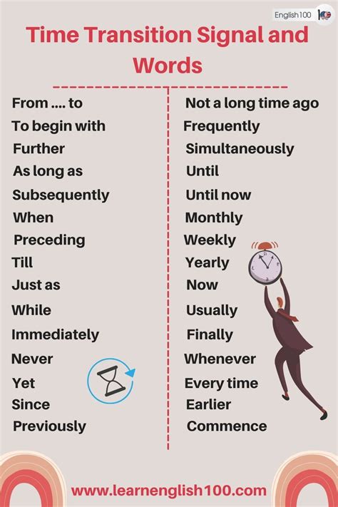 is this time a transition word
