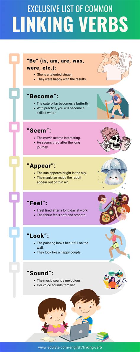 Is Thought A Linking Verb