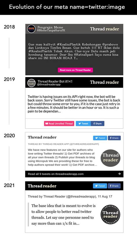 is thread reader app safe