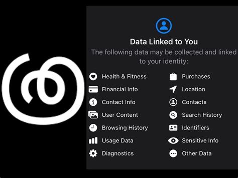 is threads app secure