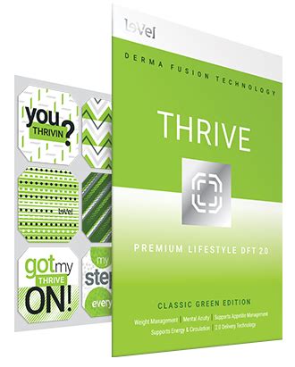 Is Thrive Patches Safe