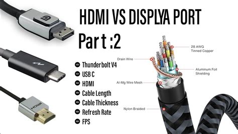 Is Thunderbolt To Hdmi Better