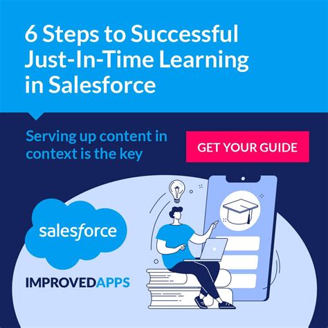 Is Time For Learning Free