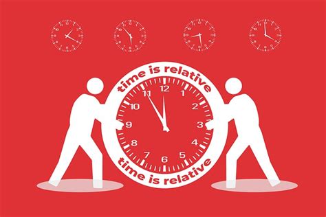 Is Time Is Relative