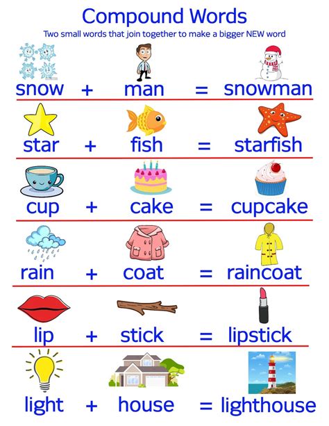 Is To A Compound Word