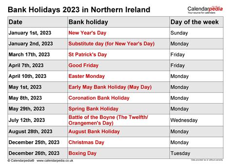 is today a bank holiday in northern ireland