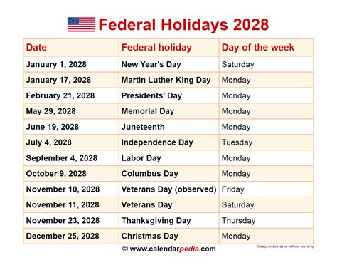 is today a federal holiday