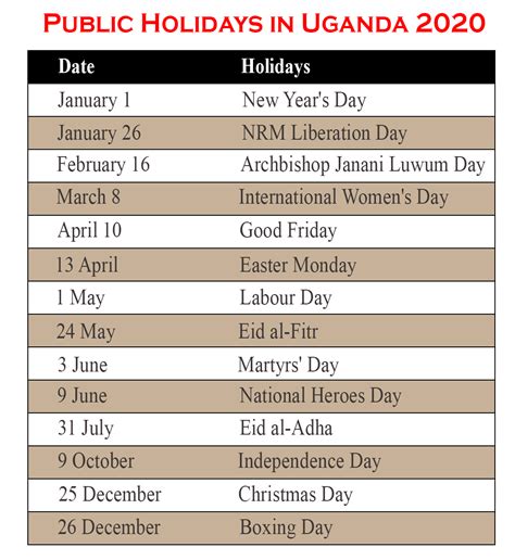 is tomorrow a public holiday in uganda