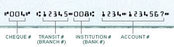 is transit number and branch number the same rbc