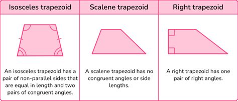 Trapezoid Shape Rectangle PNG, Clipart, 2d Computer Graphics, Angle