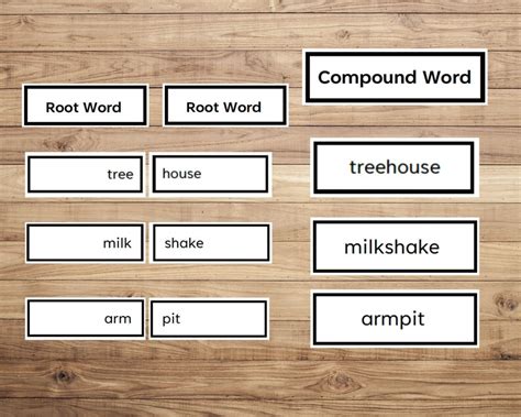 Is Treehouse A Compound Word