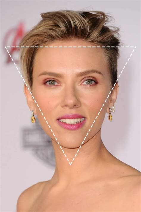 Is Triangle Face Shape Attractive 