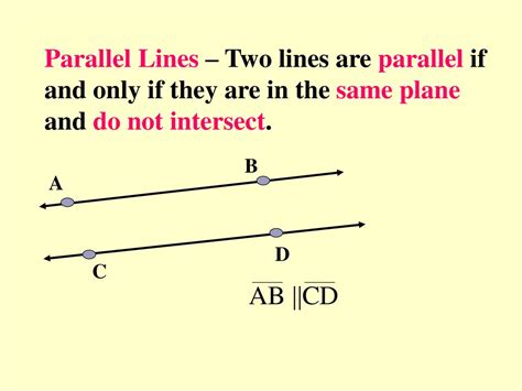 Is Two Lines Are Parallel