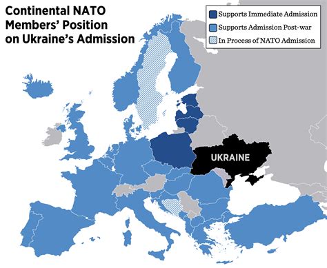 is ukraine a member of nato 2023