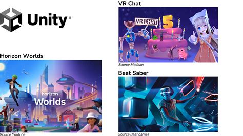 is unity better than unreal for vr