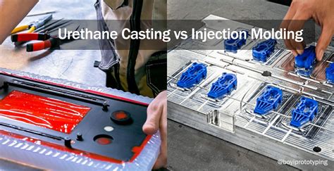Is Urethane Harmful